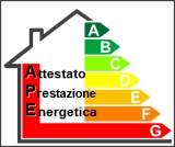 Attestato di Prestazione Energetica